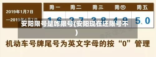 安阳限号是咋限号(安阳现在还限号不)-第2张图片