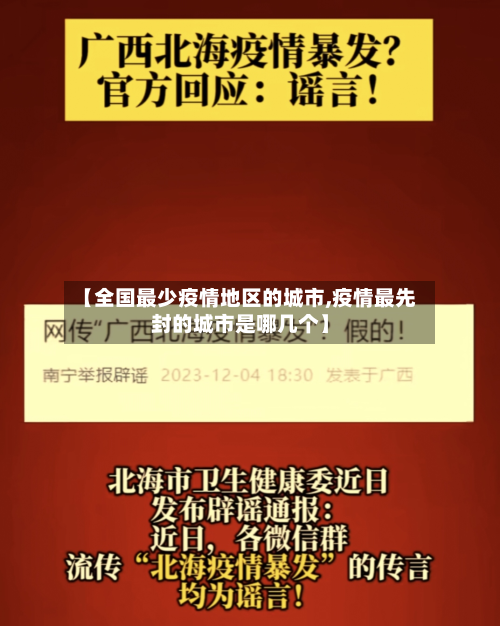 【全国最少疫情地区的城市,疫情最先封的城市是哪几个】-第2张图片