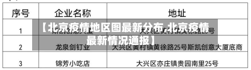 【北京疫情地区图最新分布,北京疫情最新情况通报】