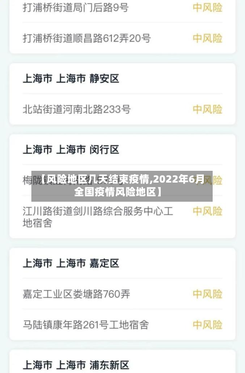 【风险地区几天结束疫情,2022年6月全国疫情风险地区】-第2张图片