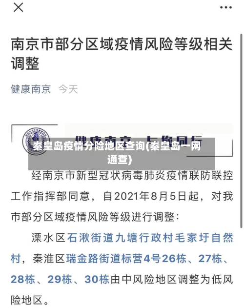 秦皇岛疫情分险地区查询(秦皇岛一网通查)