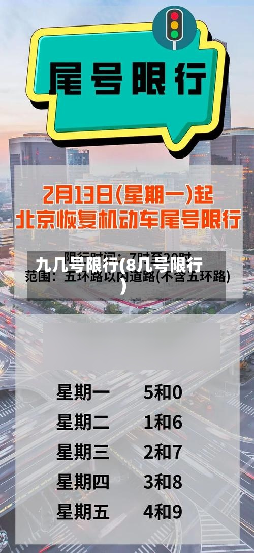 九几号限行(8几号限行)
