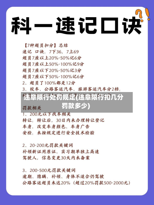违章限行处罚规定(违章限行扣几分罚款多少)-第2张图片