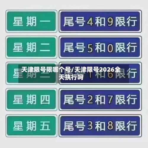 天津限号限哪个号/天津限号2026全天执行吗-第2张图片