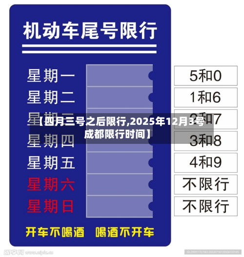 【四月三号之后限行,2025年12月3号成都限行时间】-第3张图片