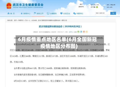 6月疫情重点地区名单(6月全国新冠疫情地区分布图)