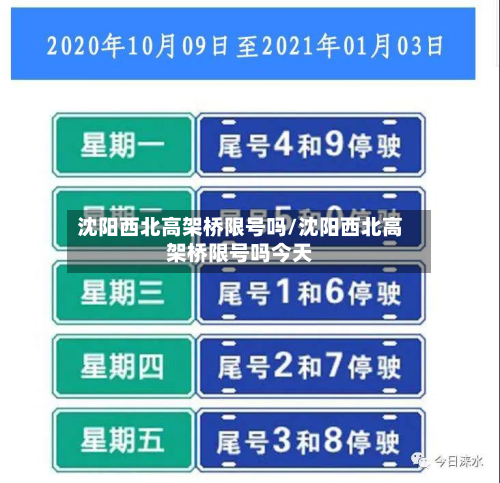 沈阳西北高架桥限号吗/沈阳西北高架桥限号吗今天