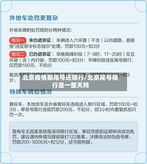 北京疫情期尾号还限行/北京尾号限行是一整天吗-第3张图片
