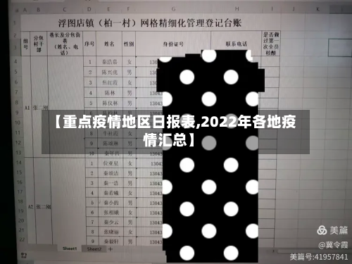 【重点疫情地区日报表,2022年各地疫情汇总】