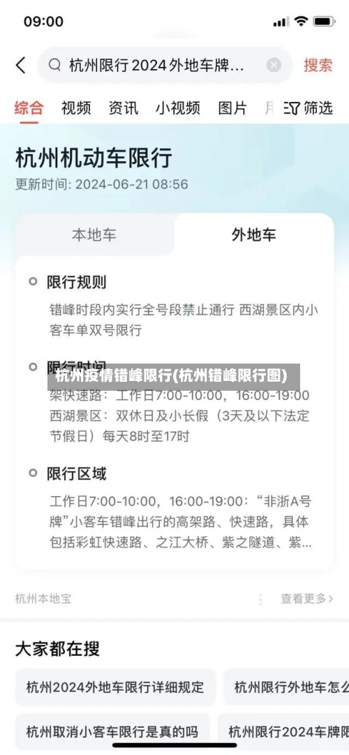 杭州疫情错峰限行(杭州错峰限行图)