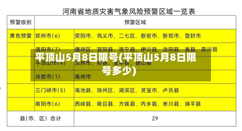 平顶山5月8日限号(平顶山5月8日限号多少)-第2张图片