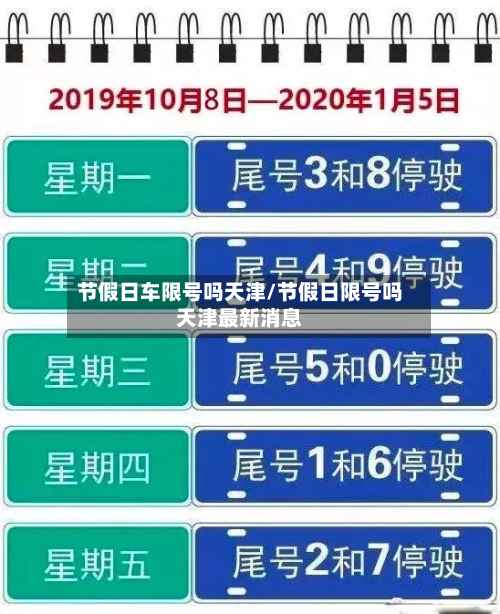 节假日车限号吗天津/节假日限号吗天津最新消息-第2张图片