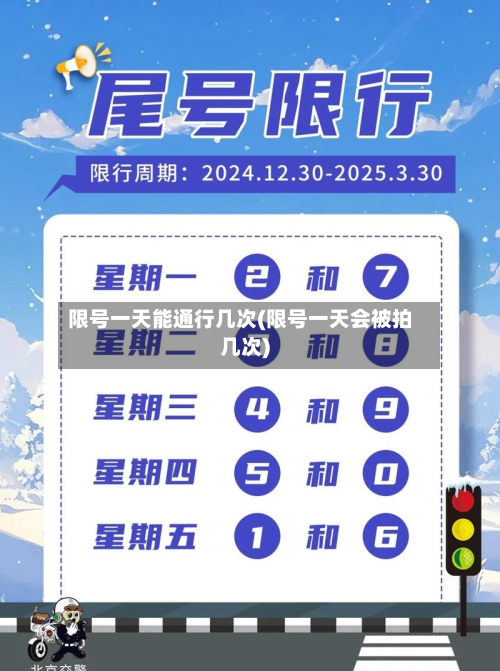 限号一天能通行几次(限号一天会被拍几次)-第2张图片