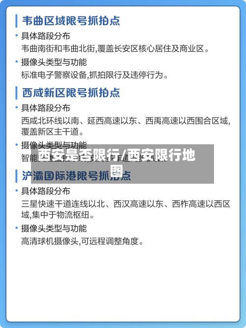 西安是否限行/西安限行地图