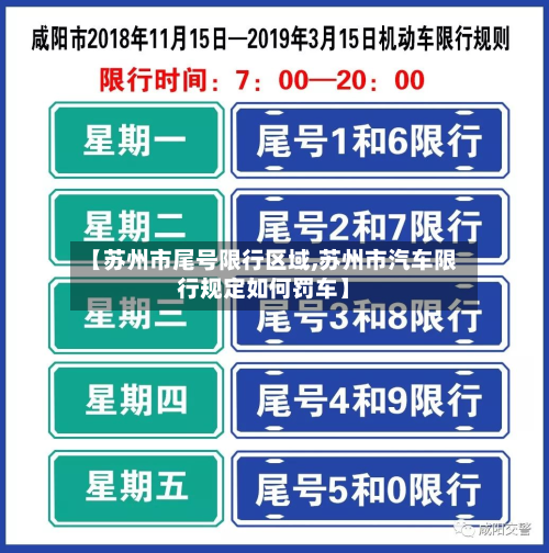 【苏州市尾号限行区域,苏州市汽车限行规定如何罚车】-第2张图片