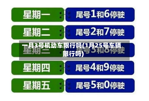 一月3号机动车限行吗(1月25号车辆限行吗)