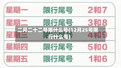 二月二十二号限什么号(12月25号限行什么号)