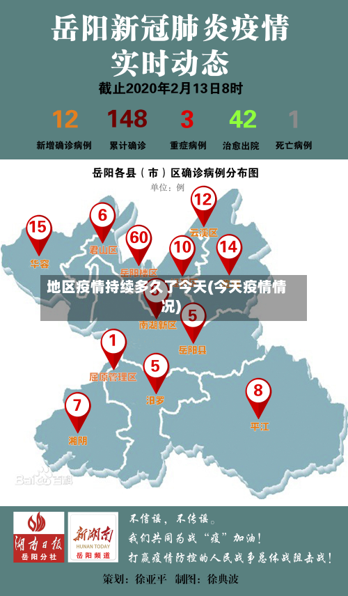 地区疫情持续多久了今天(今天疫情情况)-第2张图片
