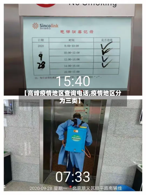 【高峰疫情地区查询电话,疫情地区分为三类】