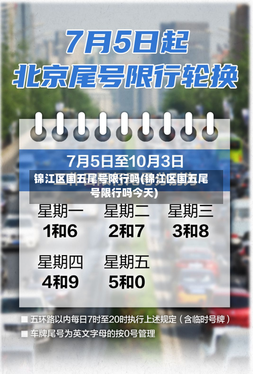锦江区国五尾号限行吗(锦江区国五尾号限行吗今天)-第3张图片