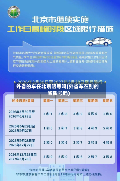 外省的车在北京限号吗(外省车在别的省限号吗)-第2张图片