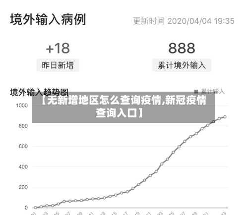 【无新增地区怎么查询疫情,新冠疫情查询入口】-第2张图片