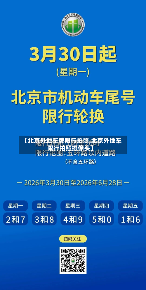 【北京外地车牌限行拍照,北京外地车限行拍照摄像头】-第2张图片