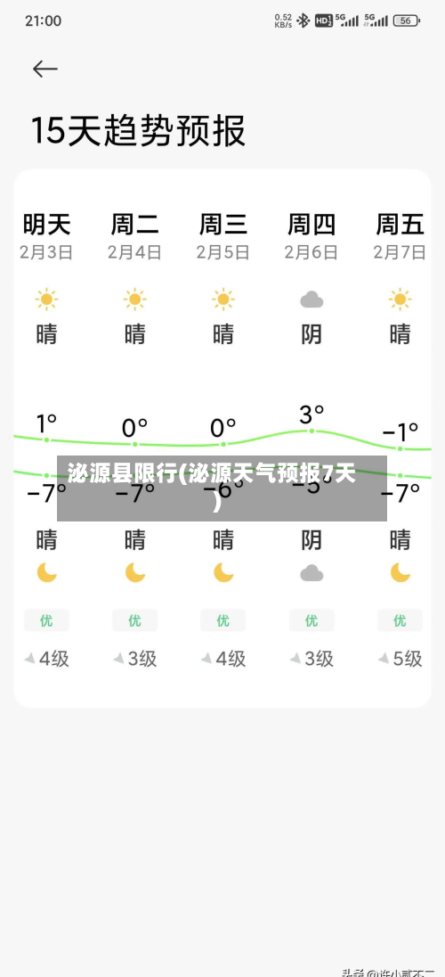 泌源县限行(泌源天气预报7天)-第3张图片