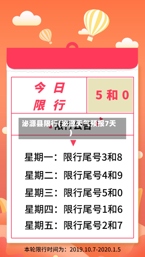 泌源县限行(泌源天气预报7天)-第2张图片