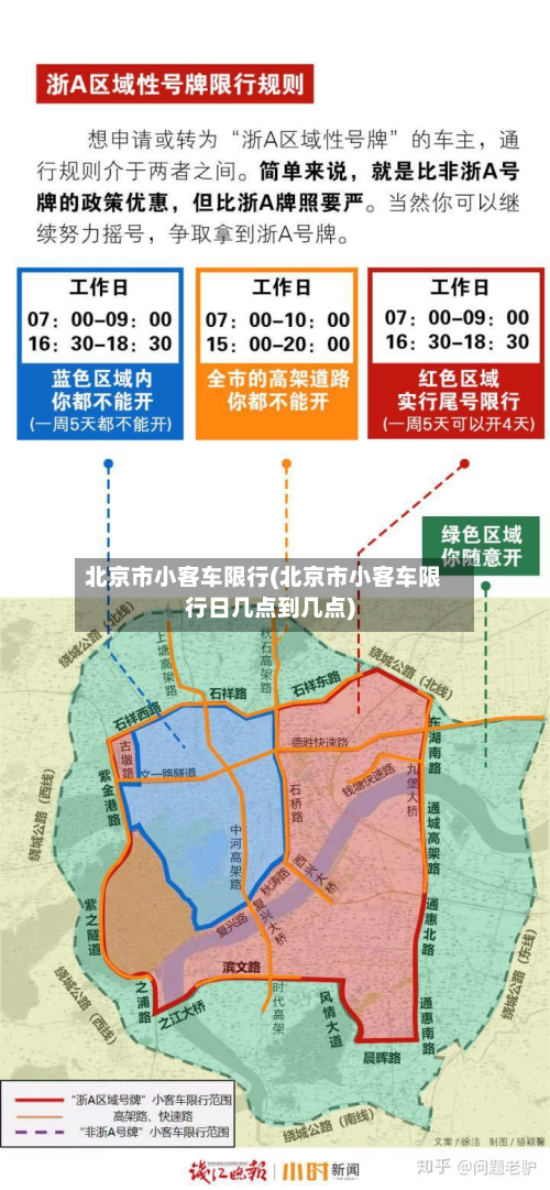 北京市小客车限行(北京市小客车限行日几点到几点)
