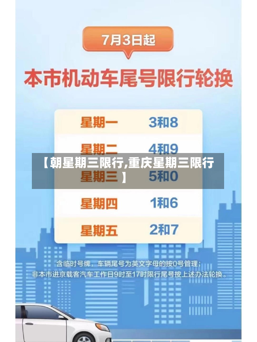 【朝星期三限行,重庆星期三限行】-第2张图片