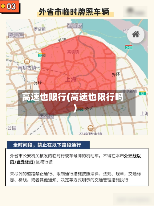高速也限行(高速也限行吗)-第3张图片