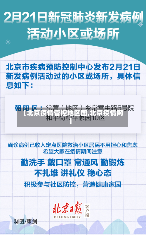 【北京疫情管控地区图,北京疫情网】
