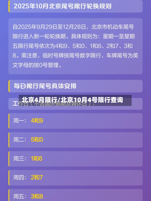 北京4月限行/北京10月4号限行查询-第3张图片