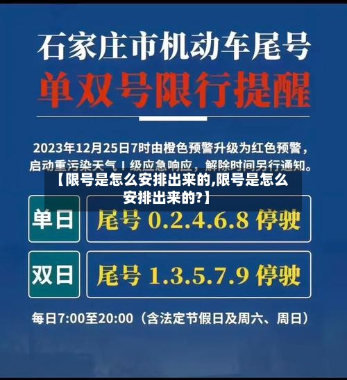 【限号是怎么安排出来的,限号是怎么安排出来的?】-第2张图片