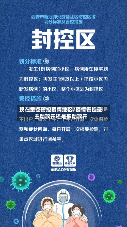 现在重点管控疫情地区/疫情管控是主动放开还是被动放开