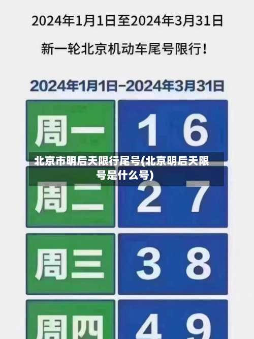 北京市明后天限行尾号(北京明后天限号是什么号)