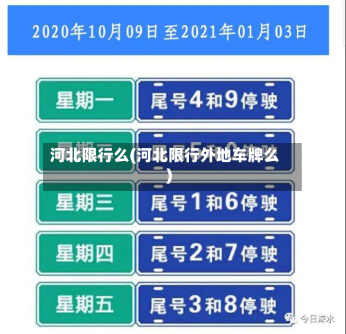 河北限行么(河北限行外地车牌么)-第3张图片