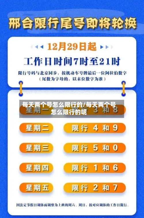 每天两个号怎么限行的/每天两个号怎么限行的呢