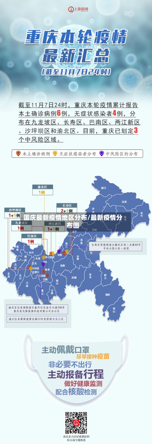 国庆最新疫情地区分布/最新疫情分布图-第2张图片