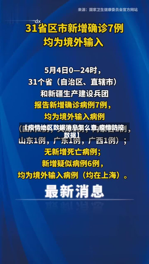 【疫情地区数据消息怎么查,疫情防控数据】-第2张图片