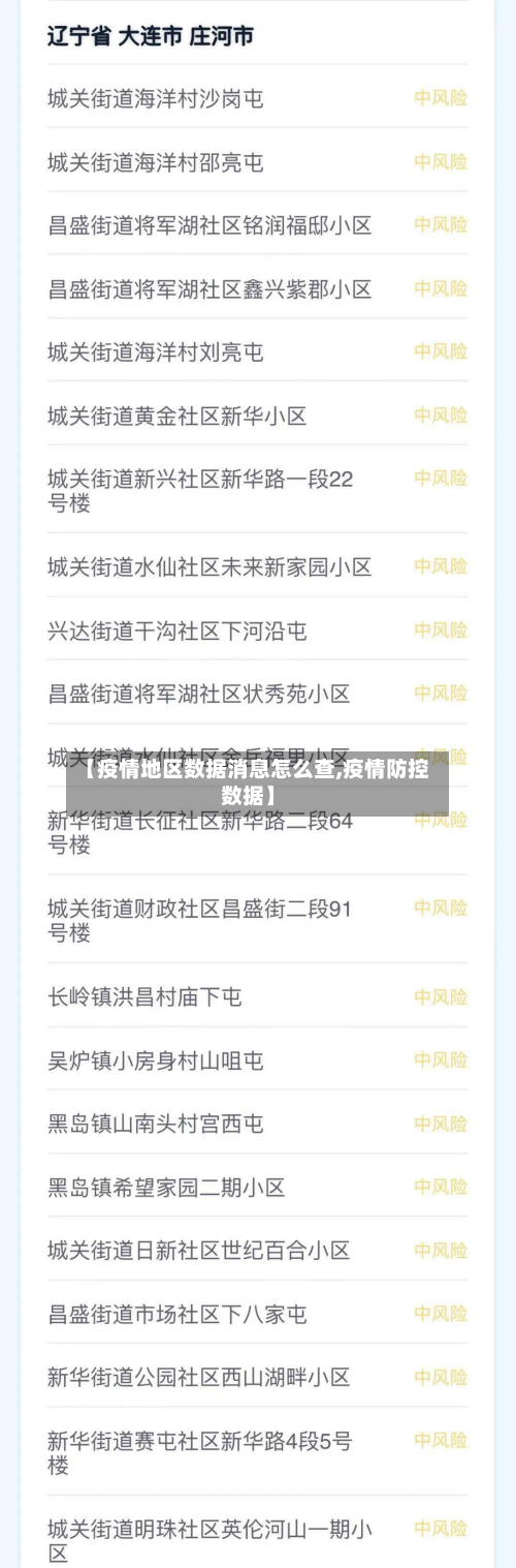 【疫情地区数据消息怎么查,疫情防控数据】