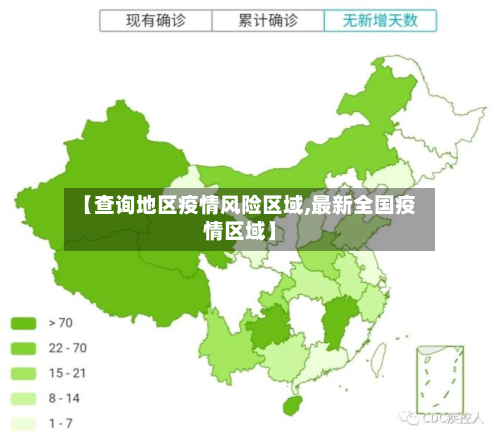 【查询地区疫情风险区域,最新全国疫情区域】