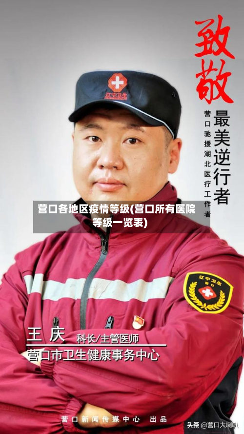 营口各地区疫情等级(营口所有医院等级一览表)