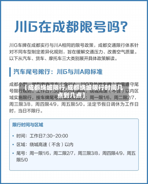 【成都绕城限行,成都绕城限行时间几点到几点】-第2张图片