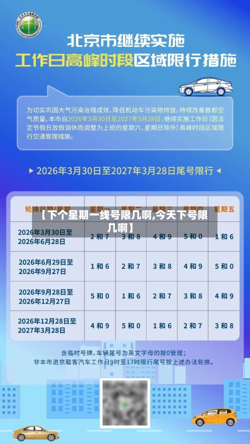 【下个星期一线号限几啊,今天下号限几啊】