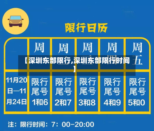【深圳东部限行,深圳东部限行时间】-第3张图片