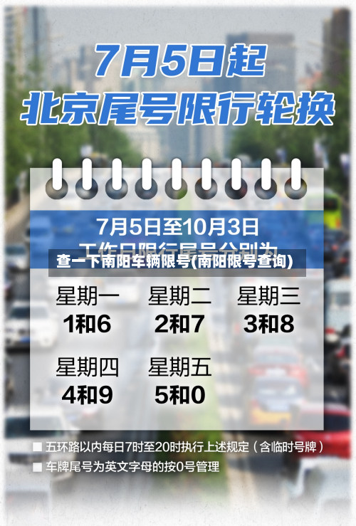 查一下南阳车辆限号(南阳限号查询)