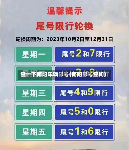 查一下南阳车辆限号(南阳限号查询)-第2张图片