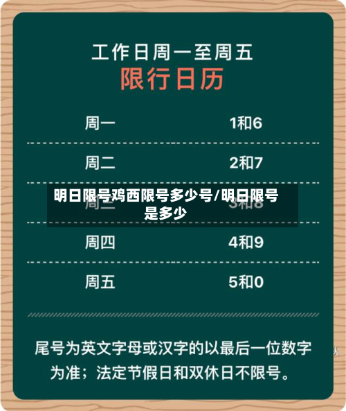 明日限号鸡西限号多少号/明日限号是多少-第3张图片
